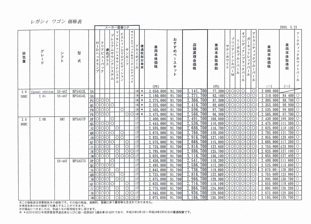 2003N5s KVB c[OS J^O(37)